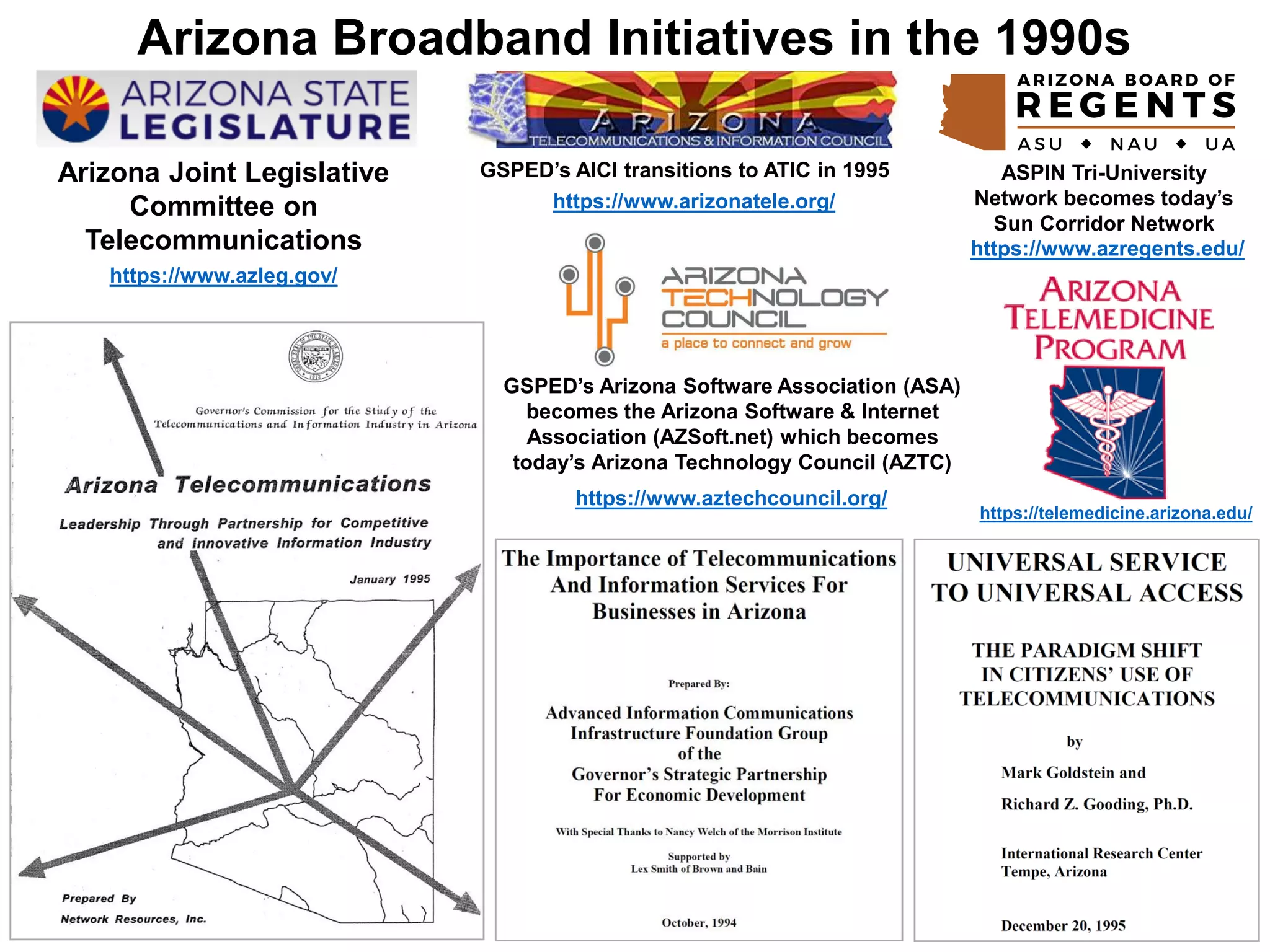 ATIC Engagement with Telehealth Advances in Arizona | PDF