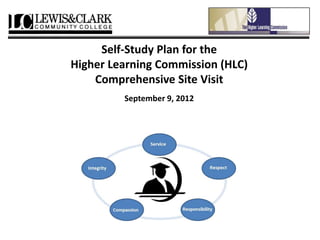 Self-Study Plan for the
Higher Learning Commission (HLC)
    Comprehensive Site Visit
         December 6, 2012
 