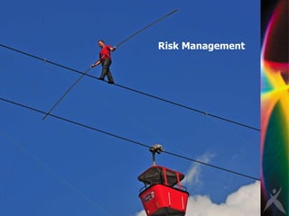 Risk Management 