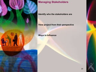Managing Stakeholders Identify who the stakeholders are View project from their perspective Ways to Influence 