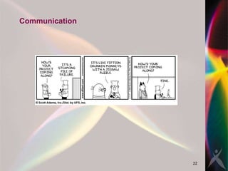 Communication 