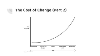 The Cost of Change (Part 2)
 