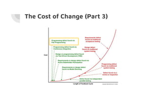 The Cost of Change (Part 3)
 