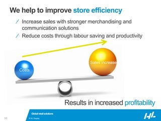 © HL Display
Sales increase
Costs
10
We help to improve store efficiency
⁄ Increase sales with stronger merchandising and
communication solutions
⁄ Reduce costs through labour saving and productivity
Globalretailsolutions
Results in increased profitability
 