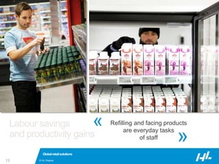 © HL Display13
Globalretailsolutions
Labour savings
and productivity gains
Refilling and facing products
are everyday tasks
of staff
«
»
 