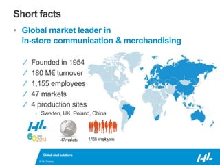 © HL Display
1,155 employees47markets
Short facts
• Global market leader in
in-store communication & merchandising
⁄ Founded in 1954
⁄ 180 M€ turnover
⁄ 1,155 employees
⁄ 47 markets
⁄ 4 production sites
‹ Sweden, UK, Poland, China
Globalretailsolutions
 