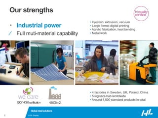 © HL Display6
Our strengths
• Industrial power
⁄ Full muti-material capability
Globalretailsolutions
45.000m2
• 4 factories in Sweden, UK, Poland, China
• 5 logistics hub worldwide
• Around 1,500 standard products in total
ISO14001certification
• Injection, extrusion, vacuum
• Large format digital printing
• Acrylic fabrication, heat bending
• Metal work
 