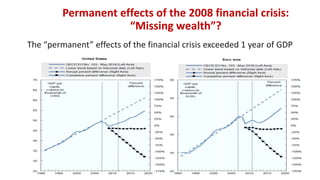 Joseph E. Stiglitz - HLEG event "Beyond GDP: What counts for economic ...