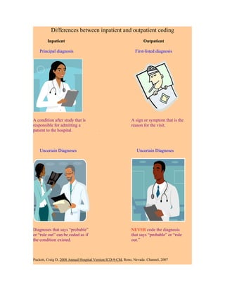 Differences between inpatient and outpatient coding
        Inpatient                                                   Outpatient

    Principal diagnosis                                        First-listed diagnosis




A condition after study that is                              A sign or symptom that is the
responsible for admitting a                                  reason for the visit.
patient to the hospital.                 .



    Uncertain Diagnoses                                         Uncertain Diagnoses




Diagnoses that says “probable”                               NEVER code the diagnosis
or “rule out” can be coded as if                             that says “probable” or “rule
the condition existed.                                       out.”



Puckett, Craig D, 2008 Annual Hospital Version ICD-9-CM, Reno, Nevada: Channel, 2007
 