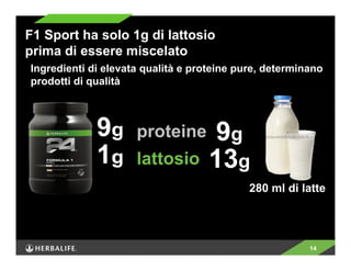 F1 Sport ha solo 1g di lattosio 
prima di essere miscelato 
Ingredienti di elevata qualità e proteine pure, determinano 
prodotti di qualità 
14 
9g proteine 
1g lattosio 
9g 
13g 
280 ml di latte 
 