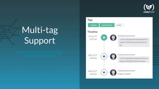 Multi-tag
Support
https://docs.codefresh.io/docs/
metadata-annotations
 