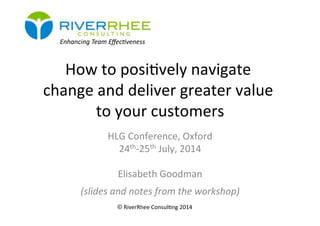 How	
  to	
  posi)vely	
  navigate	
  
change	
  and	
  deliver	
  greater	
  value	
  
to	
  your	
  customers	
  
HLG	
  Conference,	
  Oxford	
  
24th-­‐25th	
  July,	
  2014	
  
Elisabeth	
  Goodman	
  
(slides	
  and	
  notes	
  from	
  the	
  workshop)!
Enhancing	
  Team	
  Eﬀec9veness	
  
© RiverRhee	
  Consul)ng	
  2014	
  
 
