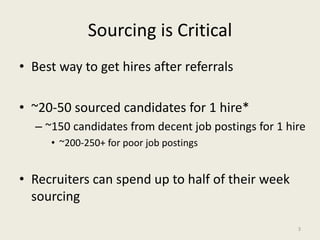 Sourcing is Critical
• Best way to get hires after referrals
• ~20-50 sourced candidates for 1 hire*
– ~150 candidates fro...
