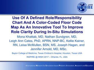 Use Of A Defined Role/Responsibility
Chart And A Color-Coded Floor Code
Map As An Innovative Tool To Improve
Role Clarity During In-Situ Simulations
Mona Khattab, MD, Nathan Sundgren, MD,
Leigh Ann Cates, PhD, APRN, NNP-BC, Kellie Kainer,
RN, Leisa McMullen, BSN, MS, Joseph Hagan, and
Jennifer Arnold, MD, MSc.
Baylor College of Medicine, Texas Children's Hospital, Houston, Texas USA
INSPIRE @ IMSH 2017 – Orlando, FL, USA
International Network for Simulation-based Pediatric Innovation, Research and Education
 