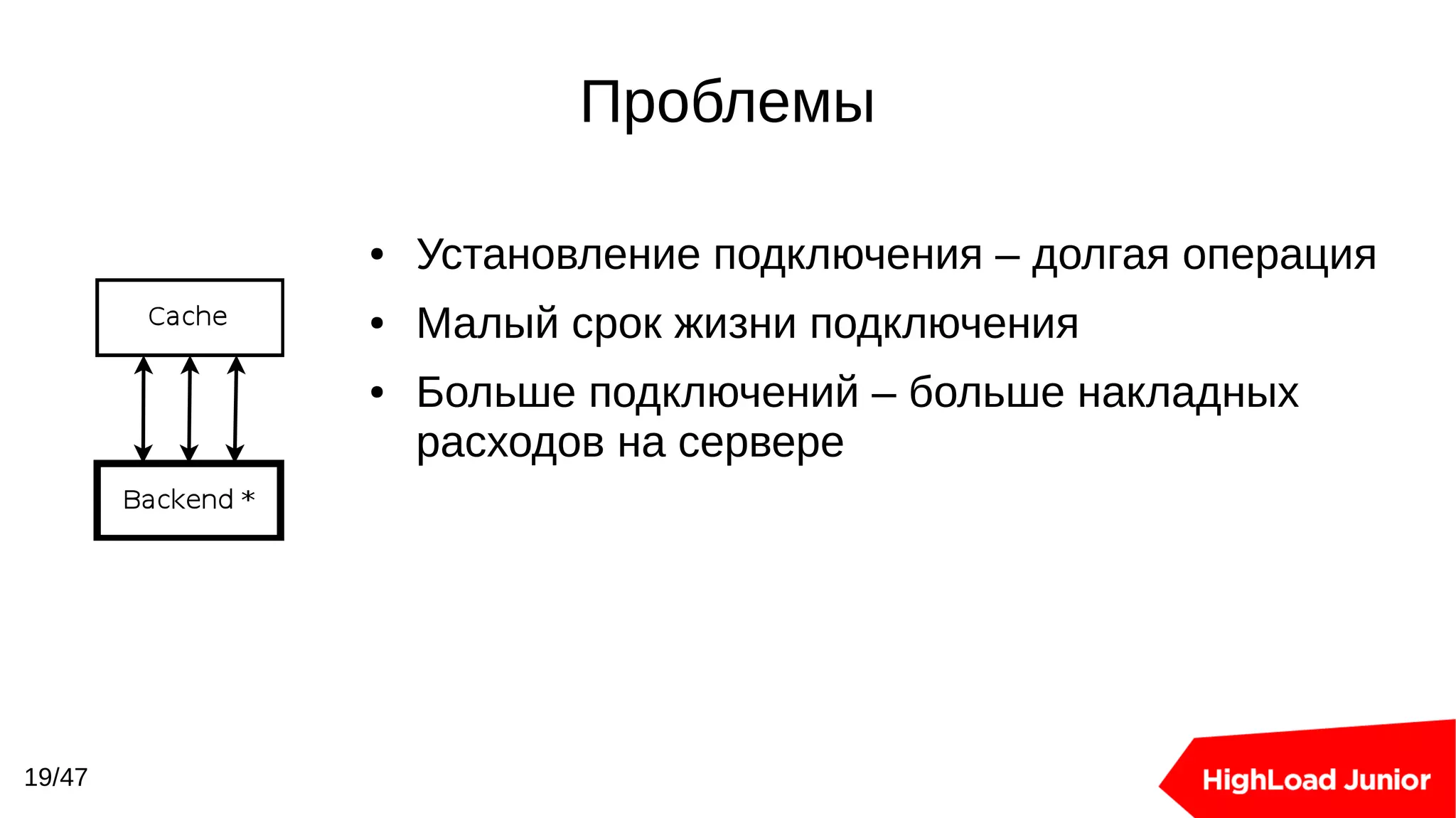 Проблемы
19/47
● Установление подключения – долгая операция
● Малый срок жизни подключения
● Больше подключений – больше накладных
расходов на сервере
 