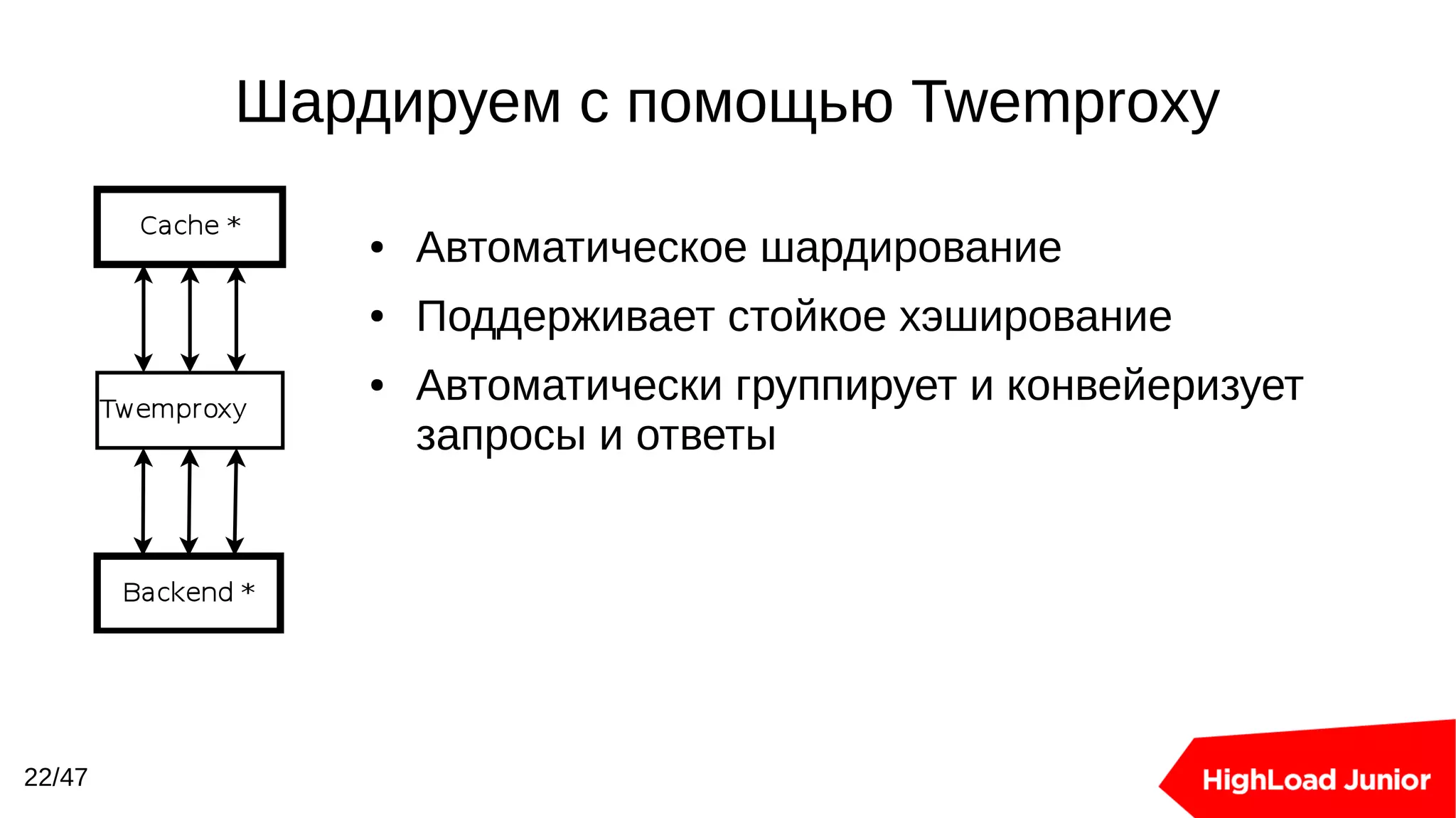 Шардируем с помощью Twemproxy
22/47
● Автоматическое шардирование
● Поддерживает стойкое хэширование
● Автоматически группирует и конвейеризует
запросы и ответы
 