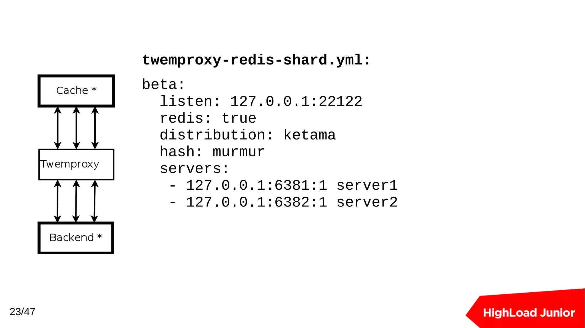 23/47
twemproxy-redis-shard.yml:
beta:
listen: 127.0.0.1:22122
redis: true
distribution: ketama
hash: murmur
servers:
- 127.0.0.1:6381:1 server1
- 127.0.0.1:6382:1 server2
 