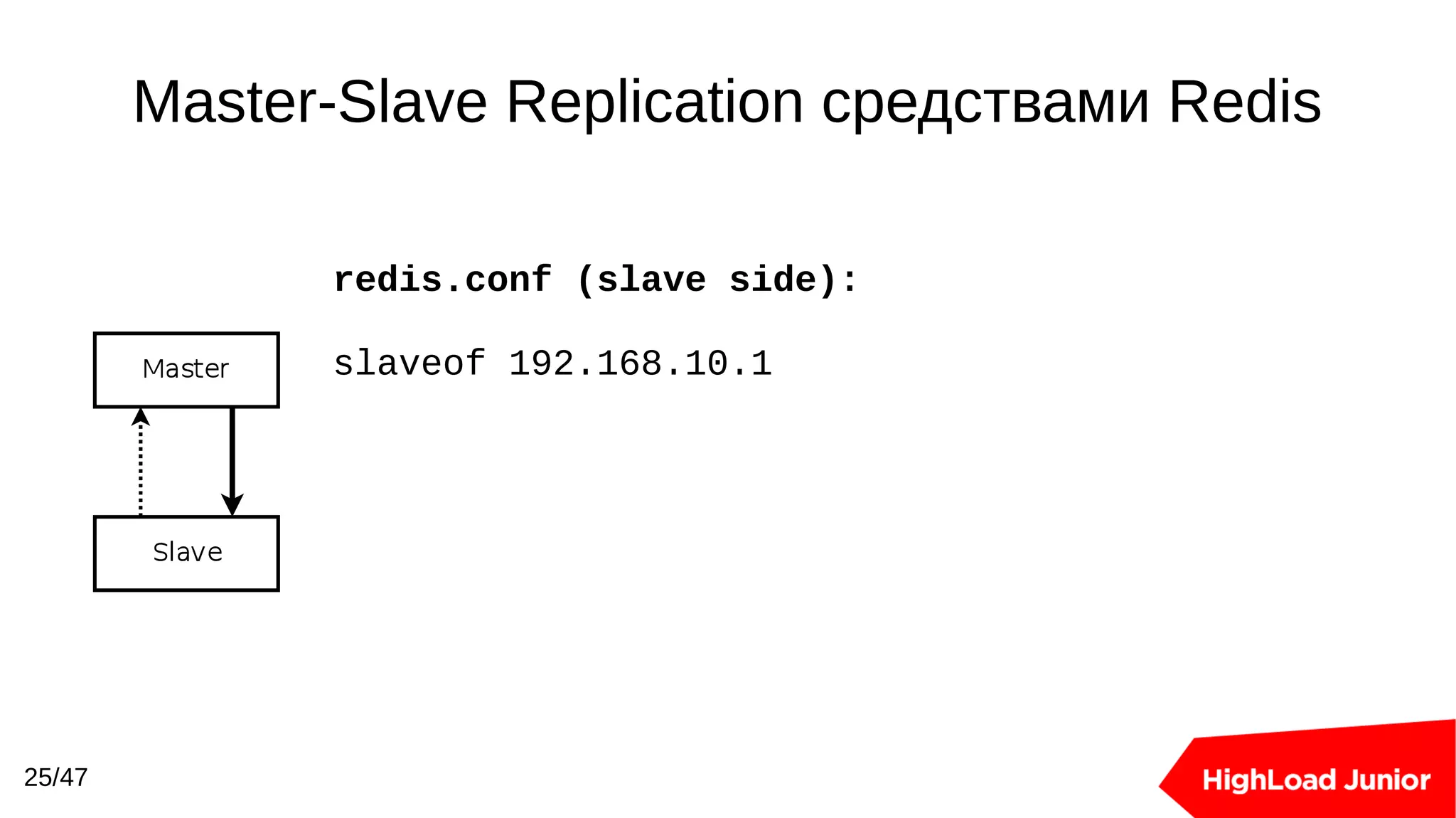 Master-Slave Replication средствами Redis
25/47
redis.conf (slave side):
slaveof 192.168.10.1
 