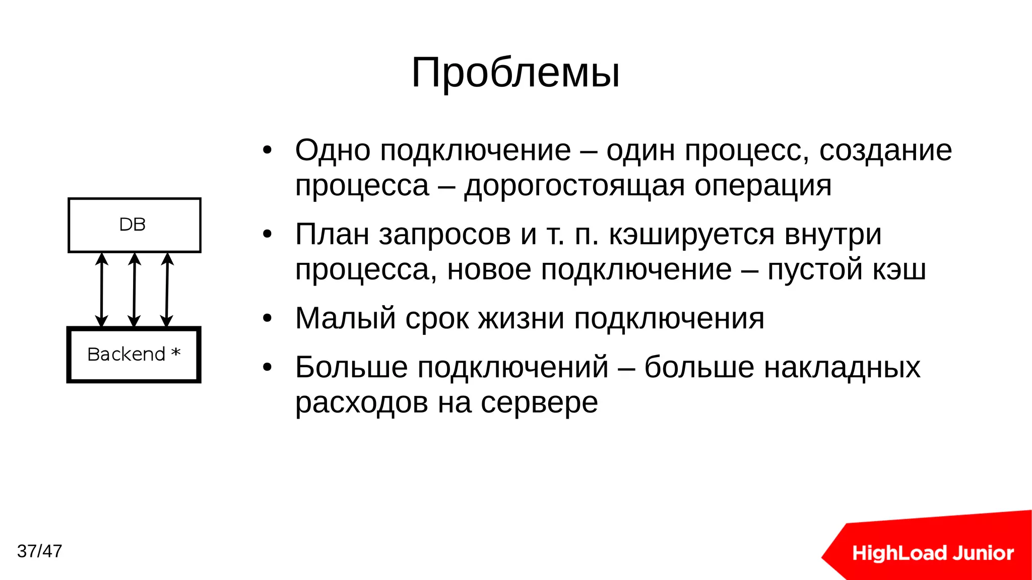 Проблемы
37/47
● Одно подключение – один процесс, создание
процесса – дорогостоящая операция
● План запросов и т. п. кэшируется внутри
процесса, новое подключение – пустой кэш
● Малый срок жизни подключения
● Больше подключений – больше накладных
расходов на сервере
 