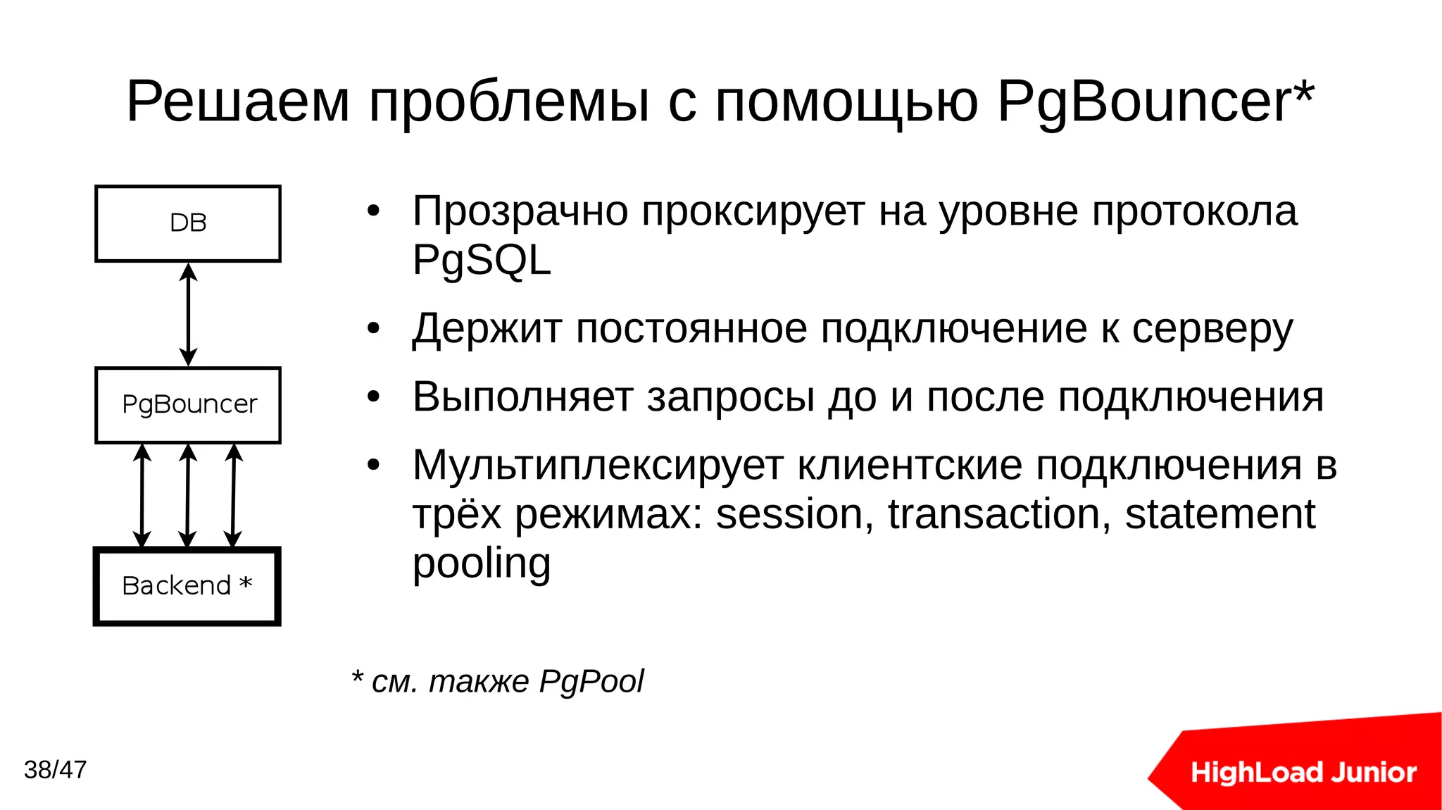Решаем проблемы с помощью PgBouncer*
38/47
● Прозрачно проксирует на уровне протокола
PgSQL
● Держит постоянное подключение к серверу
● Выполняет запросы до и после подключения
● Мультиплексирует клиентские подключения в
трёх режимах: session, transaction, statement
pooling
* см. также PgPool
 
