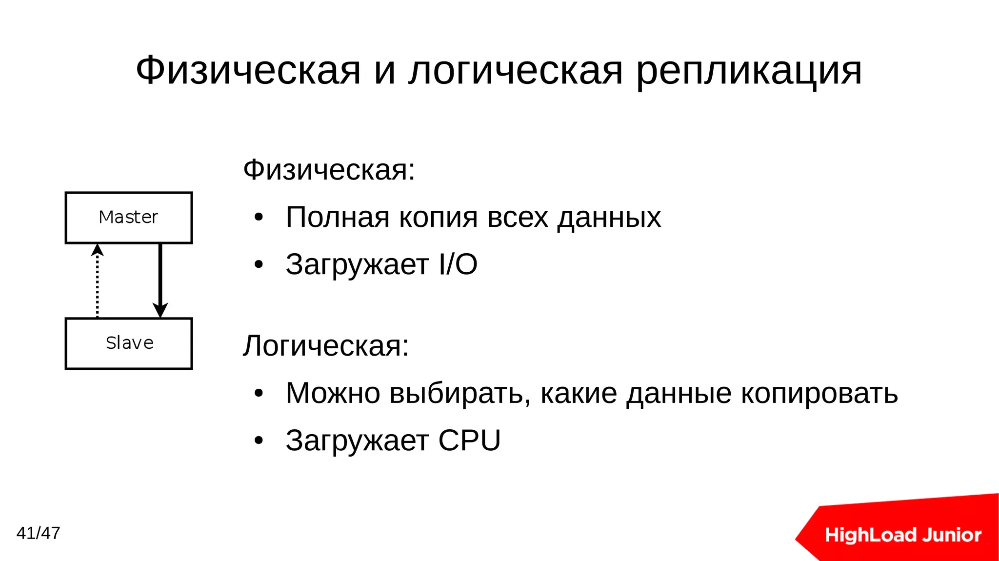 Физическая и логическая репликация
41/47
Физическая:
● Полная копия всех данных
● Загружает I/O
Логическая:
● Можно выбирать, какие данные копировать
● Загружает CPU
 