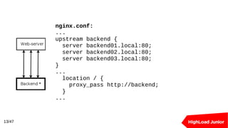 13/47
nginx.conf:
...
upstream backend {
server backend01.local:80;
server backend02.local:80;
server backend03.local:80;
}
...
location / {
proxy_pass http://backend;
}
...
 