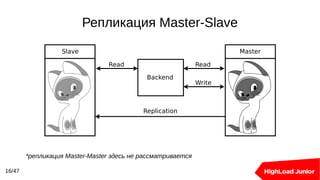 16/47
Backend
Read
Write
MasterSlave
Read
Replication
*репликация Master-Master здесь не рассматривается
Репликация Master-Slave
 