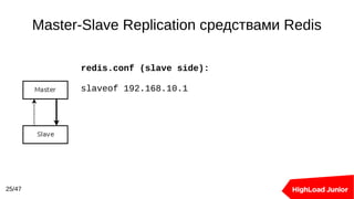 Master-Slave Replication средствами Redis
25/47
redis.conf (slave side):
slaveof 192.168.10.1
 
