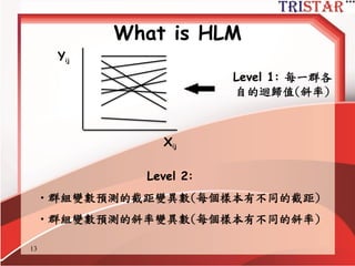 13
What is HLM
•了解了吧! 但是到底 …
– Two levels HLM 模型分析是如何?
–從概念模型來看
• Step 1
–分別估計每個群體的迴歸方程式
–進行群組間的描述性分析 (intercept
and slopes的平均數及變異數)
• Step 2
–將步驟1求得的截距與斜率當作結果變數
與LEVEL2的變數進行迴歸分析
–從數學上來講,並不是真的分成兩個階段,但
這種講法有助於理解HLM是怎麼一回事
 