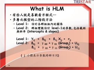 14
What is HLM
Level 1: 每一群各
自的迴歸值(斜率)
Level 2:
•群組變數預測的截距變異數(每個樣本有不同的截距)
•群組變數預測的斜率變異數(每個樣本有不同的斜率)
Yij
Xij
 