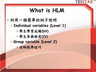 15
What is HLM
•有些人就是喜歡看方程式…
•多層次模型的二階段方法
– Level 1: 估計各群組組內的關係
– Level 2: 群組變數估計 level-1的參數,包括截距
與斜率 (intercepts & slopes)
Level 1: Yij = ß0j + ß1j Xij + rij
Level 2: ß0j =  00 +  01 (Groupj) + U0j
ß1j =  10 +  11 (Groupj) + U1j
{ j 小標表示參數跨群不同}
 