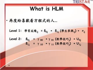 18
What is HLM
•整體而言,學生參與與學習成績呈現正相關 (跨群組的
平均迴歸值)
•教師有好的教學技巧,學習成績會高於較差的教學技巧
(平均截距 green/solid vs.red/dotted line)
•好的教學技巧會使得學生參與對學習成績優於較差教
學技巧 (平均斜率)
學
習
成
績
學生參與
好的教學技巧
差的教學技巧
 