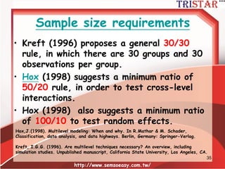 Why Is Multilevel Analysis Needed?
• 巢形結構使得樣本資料不獨立
– 樣本相依違反了傳統的統計假設 (殘差獨立及
迴歸斜率同質)
– 相依資料導致統計估計偏誤
• 了解不同群間所造成的變異就變得很重要
http://www.semsoeasy.com.tw/
35
 