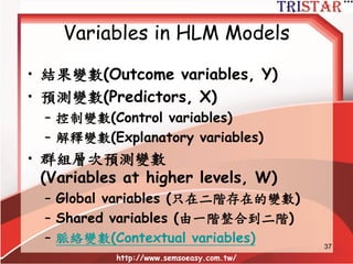 37
HLM的估計模型
 