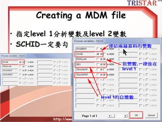Creating a MDM file
• Choose Variables
http://www.semsoeasy.com.tw/
54
 
