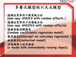 多層次模型示意圖
http://www.semsoeasy.com.tw/
61
截距
Xij
Yij截距 Wj
γij
σ2
μ0j
β1j
γ00
γ10
μ1j
γ01
γ11
β0j
二階迴歸是對一階迴歸
係數做解釋，而不是對
依變項本身做解釋
Yij=γ00 + γ01Wj +γ10Xij + γ11WjXij
+ μ0j + μ1j + μ1jXij + γij
 