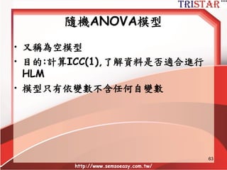 HLM分析的六大次模型
階層一 階層二
模型
無解釋變項 有解釋變項 階層一截距為結果變項 階層一斜率為結果變項
隨機 ANOVA 0ij j ijY r  jj u0000  
隨機 ANCOVA 0 1ij j j ij ijY X r    0 00 0j ju   1 10j 
隨機係數迴歸模型 0 1ij j j ij ijY X r    0 00 0j ju   1 10 1j ju  
截距模型 0ij j ijY r  0 00 01 0j j jW u    
脈絡模型 0 1ij j j ij ijY X r    0 00 01 0j j jX u     1 10j 
非隨機斜率模型 0 1ij j j ij ijY X r    0 00 01 0j j jW u     1 10 11j jW   
完整模型 0 1ij j j ij ijY X r    0 00 01 0j j jW u     1 10 11 1j j jW u    
 