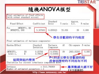 Variance Components Analysis
• VCA 用來估計隨機殘差變異數的大小
– 尤其是當資料為不平衡設計時
– 必需使用迭代程序估計
(一般為ML estimation)
• VCA提供殘差變異數顯著性估計,當變異跨
單位存在或不存在時(卡方檢定)
http://www.semsoeasy.com.tw/
69
 