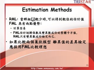 Estimating Variance Components:
Unconditional Model
• Var(Yij) = Var(u0j) + Var(rij)
= τ0 + σ2
http://www.semsoeasy.com.tw/
71
 