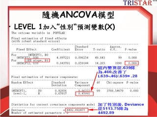 隨機ANCOVA模型
• LEVEL 1加入預測變數(X)
• 當X為類別變數時,斜率應設定為固定效果
𝒀𝒊𝒋 = 𝜸 𝟎𝟎 + 𝜸 𝟏𝟎 𝑿𝒊𝒋 + 𝝁 𝟎𝒋 + 𝜸𝒊𝒋
http://www.semsoeasy.com.tw/
73
 