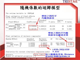 隨機係數的迴歸模型
• LEVEL 1加入預測變數(X)
• 當X為連續變數時,斜率應設定為隨機效果
𝒀𝒊𝒋 = 𝜸 𝟎𝟎 + 𝜸 𝟏𝟎 𝑿𝒊𝒋 + 𝝁 𝟎𝒋 + 𝝁 𝟏𝒋 𝑿𝒊𝒋 + 𝜸𝒊𝒋
http://www.semsoeasy.com.tw/
77
 