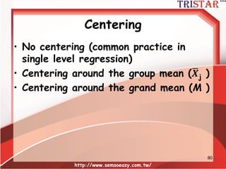 隨機係數的迴歸模型
• LEVEL 1加入連續變數 (X)
• 𝒀𝒊𝒋 = 𝜸 𝟎𝟎 + 𝜸 𝟏𝟎 𝑿𝒊𝒋 + 𝝁 𝟎𝒋 + 𝝁 𝟏𝒋 𝑿𝒊𝒋 + 𝜸𝒊𝒋
http://www.semsoeasy.com.tw/
80
 