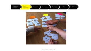 strategyinternet-marketing.co.uk 
 