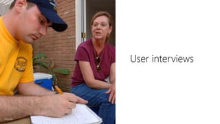 MICROSOFT IDEACAMP UX WORKSHOP 
User interviews 
Wikipedia 
 