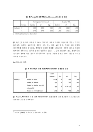 [표 3] Female에 따른 Math Achievement의 정규성 검증


                                Kolmogorov-Smirnov(a)                           Shapiro-Wilk

              female       Statistic      df       Sig.             Statistic        df          Sig.

    mathach   0                 .059       3390         .000             .965         3390         .000

              1                 .047       3795         .000             .980         3795         .000

a Lilliefors Significance Correction




[표 2]와 [표 3] 결과 정규성 영가설이 기각되어 정규성 가정을 만족시키지 못하는 것으로
나타났다. 하지만, 일반적으로 표본의 수가 어느 정도 많은 경우, 잔차에 대한 분포가
정규분포를 따르지 않더라도, 종모양의 비슷한 형태를 나타내기만 한다면 정규성 가정이
                                                               1
만족되지 못하더라도 심각한 문제가 발생하지 않는다                                        . 실제, 빈도분석 결과, 전반적으로
종모양의 형태를 띠는 것으로 나타났으므로 정규성 가정에 문제가 없다고 판단을 내리고
분석을 진행하였다.


(iv) 등분산성 검증



                  [표 4] Minority에 따른 Math Achievement의 등분산성 검증


                                                        Levene

                                                        Statistic         df1        df2          Sig.

    mathach             Based on Mean                          1.034            1         7183          .309

                        Based on Median                         .765            1         7183          .382

                        Based on Median and with
                                                                .765            1   7178.133            .382
                        adjusted df

                        Based on trimmed mean                   .875            1         7183          .350



[표 4] 결과, Minority에 따른 Math Achievement의 등분산성에 대한 영가설이 지지되었으므로
등분산성 조건을 만족시켰다.




1
    이군희 (2000). 사회과학 연구방법론, 법문사




                                                                                                           4
 