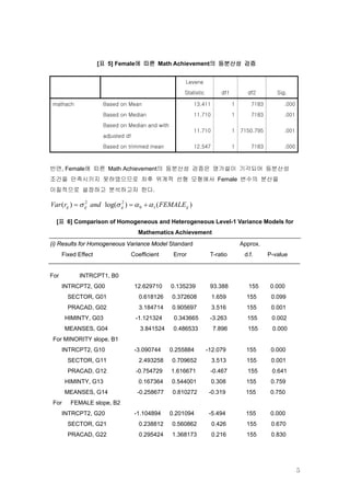 [표 5] Female에 따른 Math Achievement의 등분산성 검증


                                                      Levene

                                                      Statistic         df1         df2         Sig.

mathach               Based on Mean                         13.411            1       7183        .000

                      Based on Median                       11.710            1       7183        .001

                      Based on Median and with
                                                            11.710            1   7150.795        .001
                      adjusted df

                      Based on trimmed mean                 12.547            1       7183        .000



반면, Female에 따른 Math Achievement의 등분산성 검증은 영가설이 기각되어 등분산성
조건을 만족시키지 못하였으므로 차후 위계적 선형 모형에서 Female 변수의 분산을
이질적으로 설정하고 분석하고자 한다.

Var (rij ) = σ ij and log(σ ij ) = α 0 + α 1 ( FEMALEij )
                2            2



  [표 6] Comparison of Homogeneous and Heterogeneous Level-1 Variance Models for
                                     Mathematics Achievement
(i) Results for Homogeneous Variance Model Standard                               Approx.
      Fixed Effect              Coefficient       Error            T-ratio         d.f.      P-value


For         INTRCPT1, B0
      INTRCPT2, G00                 12.629710    0.135239          93.388            155     0.000
        SECTOR, G01                  0.618126    0.372608            1.659          155       0.099
        PRACAD, G02                  3.184714    0.905697            3.516          155       0.001
       HIMINTY, G03                 -1.121324     0.343665         -3.263           155       0.002
       MEANSES, G04                  3.841524     0.486533           7.896          155       0.000
 For MINORITY slope, B1
      INTRCPT2, G10                 -3.090744    0.255884         -12.079           155       0.000
        SECTOR, G11                  2.493258    0.709652            3.513          155       0.001
        PRACAD, G12                 -0.754729    1.616671          -0.467           155       0.641
       HIMINTY, G13                  0.167364    0.544001            0.308          155       0.759
       MEANSES, G14                 -0.258677    0.810272          -0.319           155       0.750
 For     FEMALE slope, B2
      INTRCPT2, G20                 -1.104894    0.201094          -5.494           155       0.000
        SECTOR, G21                  0.238812    0.560862            0.426          155       0.670
        PRACAD, G22                  0.295424    1.368173            0.216          155       0.830




                                                                                                         5
 