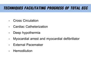 TECHNIQUES FACILITATING PROGRESS OF TOTAL ECC
- Cross Circulation
- Cardiac Catheterization
- Deep hypothermia
- Myocardial arrest and myocardial defibrillator
- External Pacemaker
- Hemodilution
 