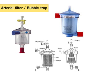 Arterial filter / Bubble trap
 