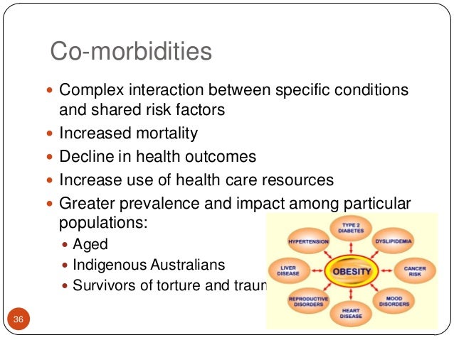 HLN004 Lecture 2 - Chronic conditions: Burden 