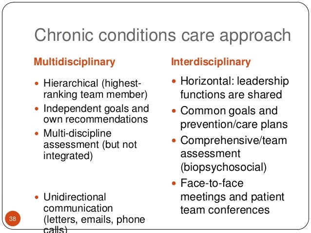 HLN004 Lecture 2 - Chronic conditions: Burden 